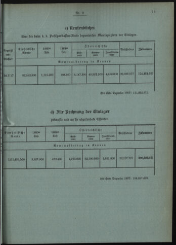 Verordnungsblatt des Postsparkassen-Amtes in Wien 19080201 Seite: 5