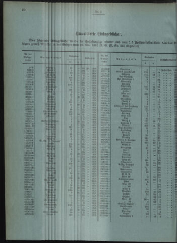 Verordnungsblatt des Postsparkassen-Amtes in Wien 19080201 Seite: 6