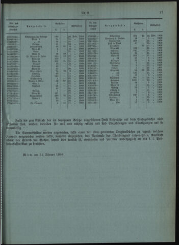 Verordnungsblatt des Postsparkassen-Amtes in Wien 19080201 Seite: 7