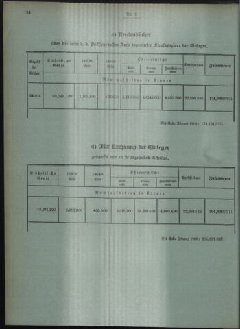 Verordnungsblatt des Postsparkassen-Amtes in Wien 19080302 Seite: 6