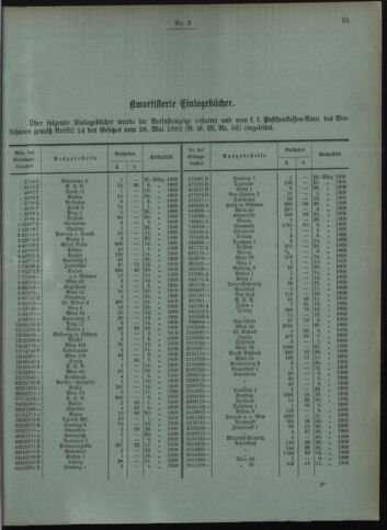 Verordnungsblatt des Postsparkassen-Amtes in Wien 19080302 Seite: 7