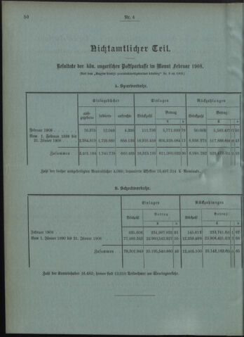 Verordnungsblatt des Postsparkassen-Amtes in Wien 19080401 Seite: 10