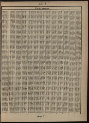 Verordnungsblatt des Postsparkassen-Amtes in Wien 19080401 Seite: 15