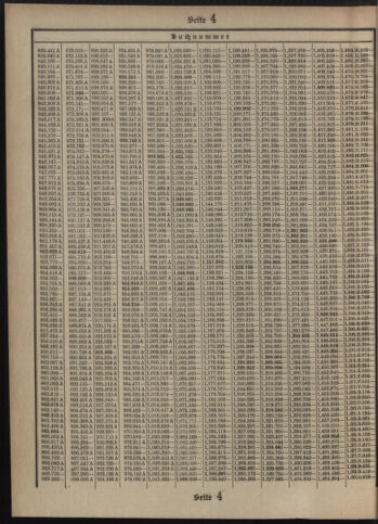 Verordnungsblatt des Postsparkassen-Amtes in Wien 19080401 Seite: 16