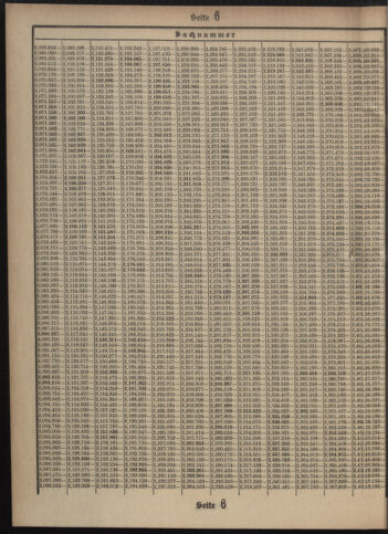 Verordnungsblatt des Postsparkassen-Amtes in Wien 19080401 Seite: 18