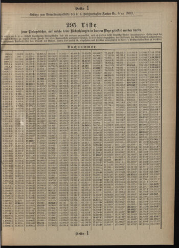 Verordnungsblatt des Postsparkassen-Amtes in Wien 19080501 Seite: 15