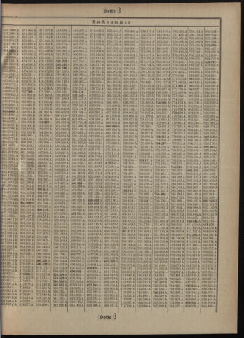 Verordnungsblatt des Postsparkassen-Amtes in Wien 19080501 Seite: 17