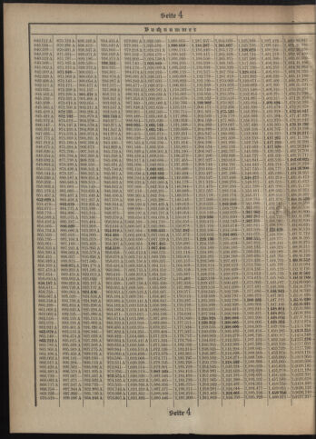 Verordnungsblatt des Postsparkassen-Amtes in Wien 19080501 Seite: 18