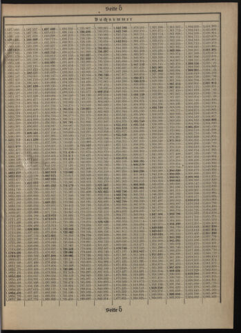 Verordnungsblatt des Postsparkassen-Amtes in Wien 19080501 Seite: 19