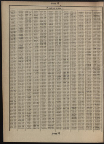 Verordnungsblatt des Postsparkassen-Amtes in Wien 19080501 Seite: 20