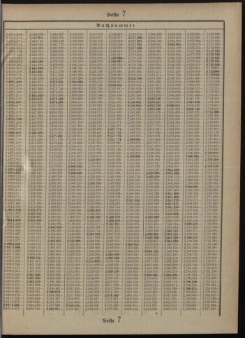 Verordnungsblatt des Postsparkassen-Amtes in Wien 19080501 Seite: 21