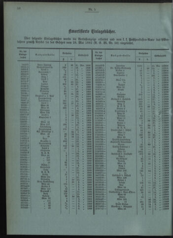 Verordnungsblatt des Postsparkassen-Amtes in Wien 19080501 Seite: 6