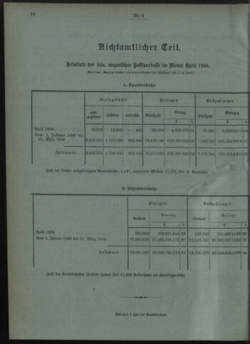 Verordnungsblatt des Postsparkassen-Amtes in Wien 19080601 Seite: 10