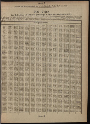 Verordnungsblatt des Postsparkassen-Amtes in Wien 19080601 Seite: 11