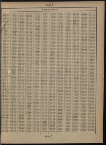 Verordnungsblatt des Postsparkassen-Amtes in Wien 19080601 Seite: 15