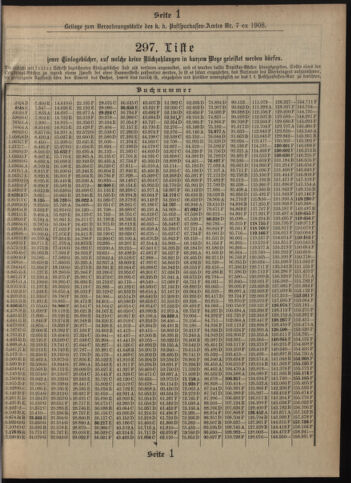 Verordnungsblatt des Postsparkassen-Amtes in Wien 19080701 Seite: 11