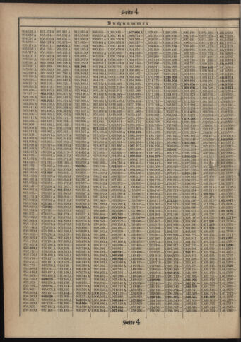 Verordnungsblatt des Postsparkassen-Amtes in Wien 19080701 Seite: 14