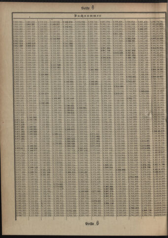 Verordnungsblatt des Postsparkassen-Amtes in Wien 19080701 Seite: 16