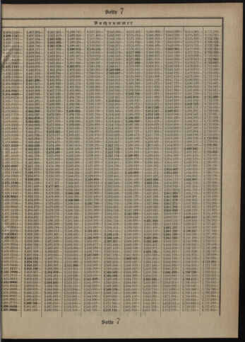 Verordnungsblatt des Postsparkassen-Amtes in Wien 19080701 Seite: 17