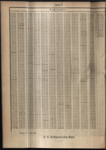 Verordnungsblatt des Postsparkassen-Amtes in Wien 19080701 Seite: 18