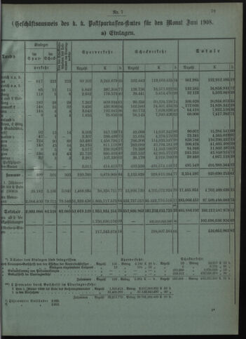 Verordnungsblatt des Postsparkassen-Amtes in Wien 19080701 Seite: 3