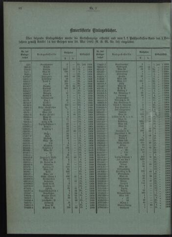 Verordnungsblatt des Postsparkassen-Amtes in Wien 19080701 Seite: 6