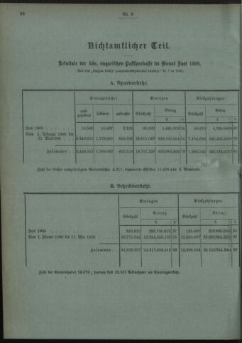 Verordnungsblatt des Postsparkassen-Amtes in Wien 19080801 Seite: 10