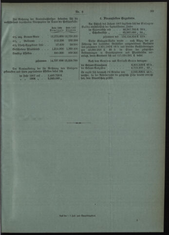 Verordnungsblatt des Postsparkassen-Amtes in Wien 19080801 Seite: 13