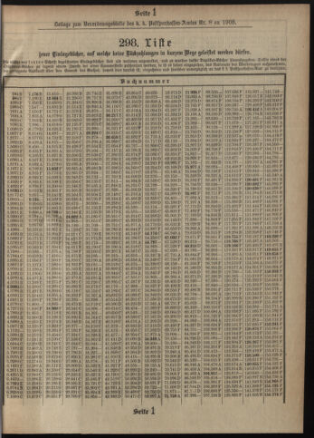 Verordnungsblatt des Postsparkassen-Amtes in Wien 19080801 Seite: 15