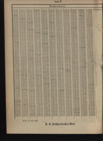 Verordnungsblatt des Postsparkassen-Amtes in Wien 19080801 Seite: 22