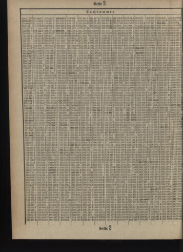 Verordnungsblatt des Postsparkassen-Amtes in Wien 19080901 Seite: 16