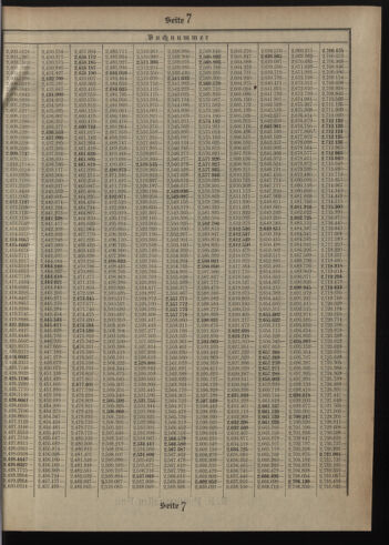 Verordnungsblatt des Postsparkassen-Amtes in Wien 19080901 Seite: 21