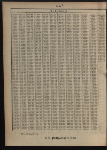 Verordnungsblatt des Postsparkassen-Amtes in Wien 19080901 Seite: 22