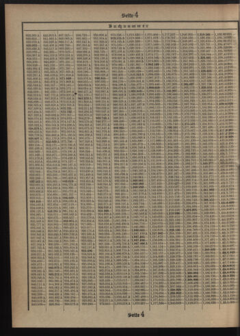 Verordnungsblatt des Postsparkassen-Amtes in Wien 19081001 Seite: 14