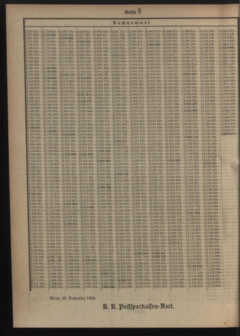 Verordnungsblatt des Postsparkassen-Amtes in Wien 19081001 Seite: 18