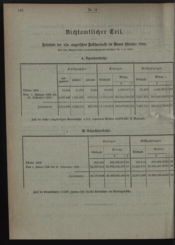 Verordnungsblatt des Postsparkassen-Amtes in Wien 19081201 Seite: 10