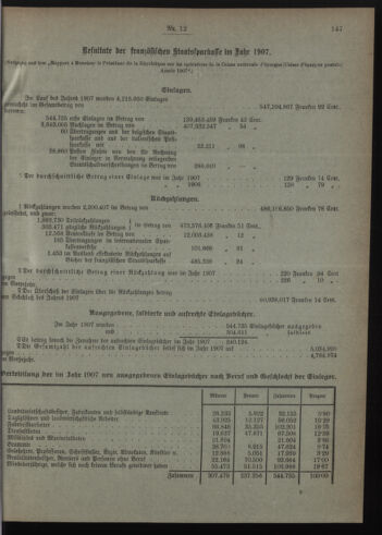 Verordnungsblatt des Postsparkassen-Amtes in Wien 19081201 Seite: 11