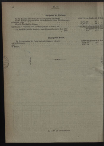 Verordnungsblatt des Postsparkassen-Amtes in Wien 19081201 Seite: 12