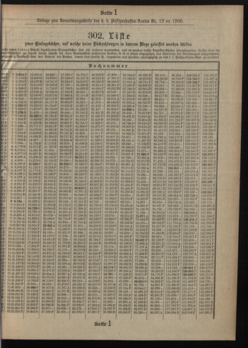 Verordnungsblatt des Postsparkassen-Amtes in Wien 19081201 Seite: 13