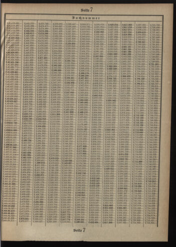 Verordnungsblatt des Postsparkassen-Amtes in Wien 19081201 Seite: 19