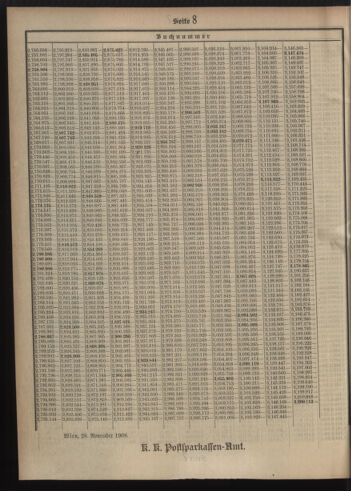 Verordnungsblatt des Postsparkassen-Amtes in Wien 19081201 Seite: 20