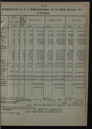 Verordnungsblatt des Postsparkassen-Amtes in Wien 19081201 Seite: 3