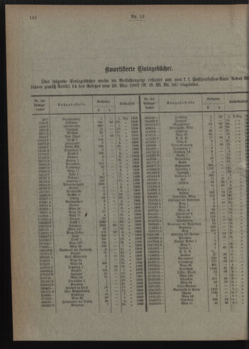 Verordnungsblatt des Postsparkassen-Amtes in Wien 19081201 Seite: 6