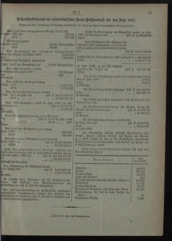 Verordnungsblatt des Postsparkassen-Amtes in Wien 19090102 Seite: 13