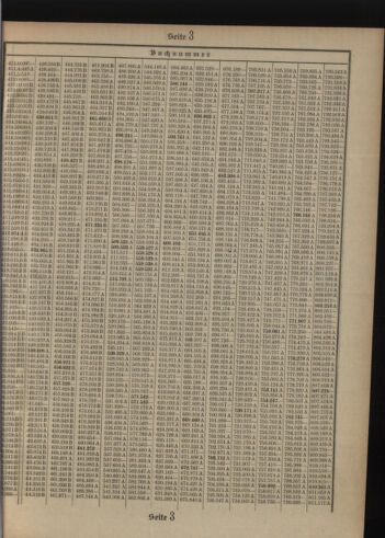 Verordnungsblatt des Postsparkassen-Amtes in Wien 19090102 Seite: 17