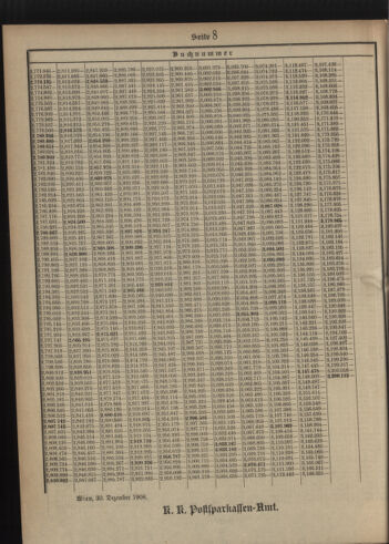 Verordnungsblatt des Postsparkassen-Amtes in Wien 19090102 Seite: 22