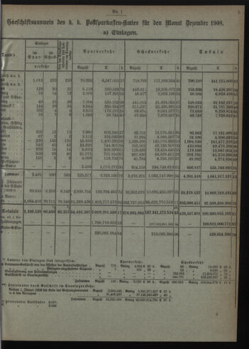 Verordnungsblatt des Postsparkassen-Amtes in Wien 19090102 Seite: 5