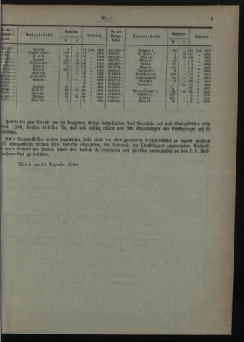 Verordnungsblatt des Postsparkassen-Amtes in Wien 19090102 Seite: 9