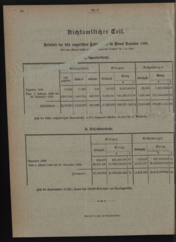 Verordnungsblatt des Postsparkassen-Amtes in Wien 19090201 Seite: 10