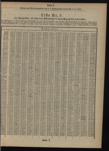 Verordnungsblatt des Postsparkassen-Amtes in Wien 19090201 Seite: 11